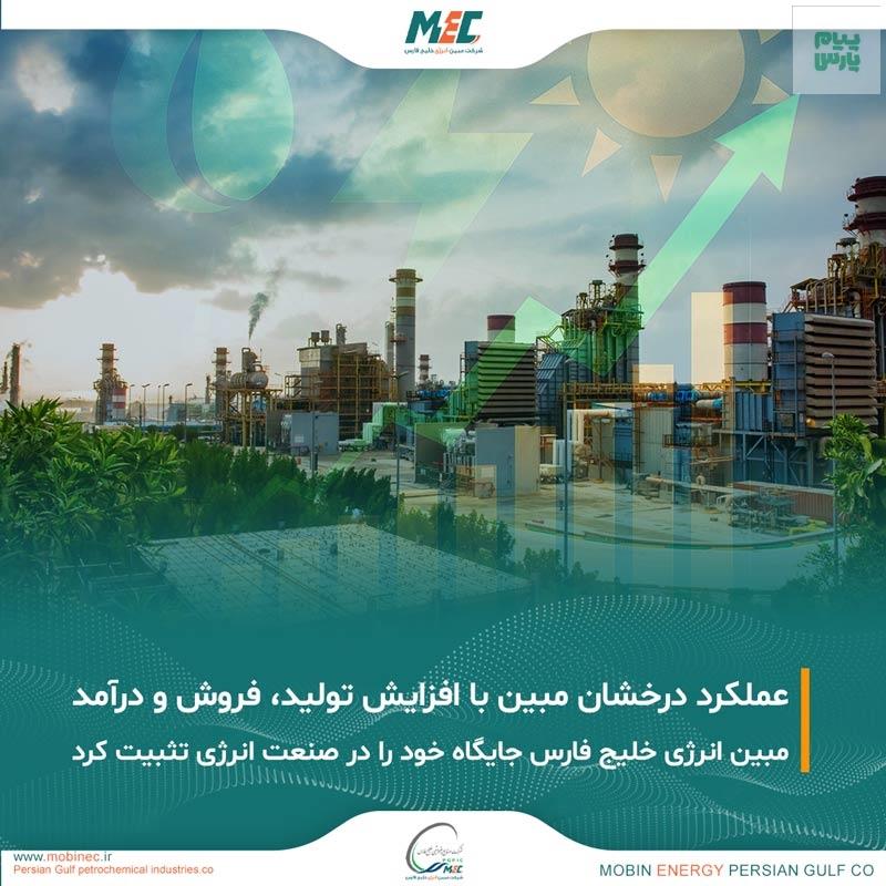 عملکرد شهریور ماه ۱۴۰۴ «مبین»