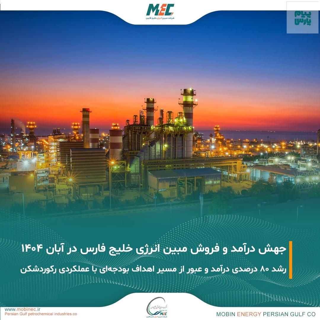 رشد چشمگیر عملکرد مبین انرژی خلیج فارس در آبان ۱۴۰۴