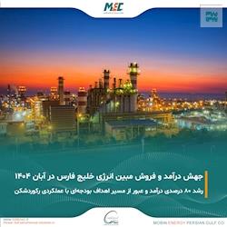 رشد چشمگیر عملکرد مبین انرژی خلیج فارس در آبان ۱۴۰۴