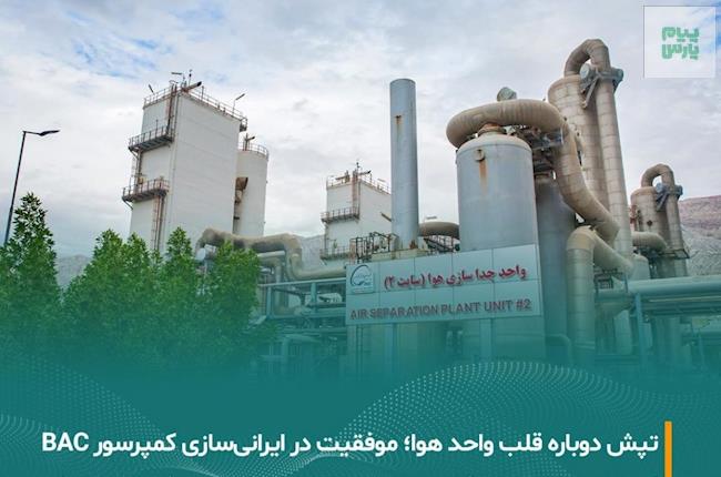 تپش قلب واحد هوا با تکیه بر انرژی متخصصان داخلی